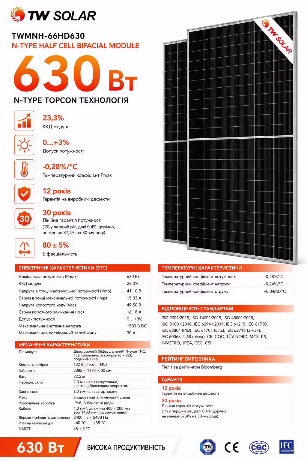 Tongwei TW Solar 630 Вт сонячна панель N-type Half cell, Bifacial Module TWMNH-66HD630