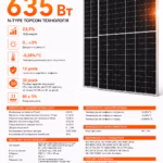 Tongwei TW Solar 635 Вт сонячна панель Bifacial, N-Type TWMNH-66HD635
