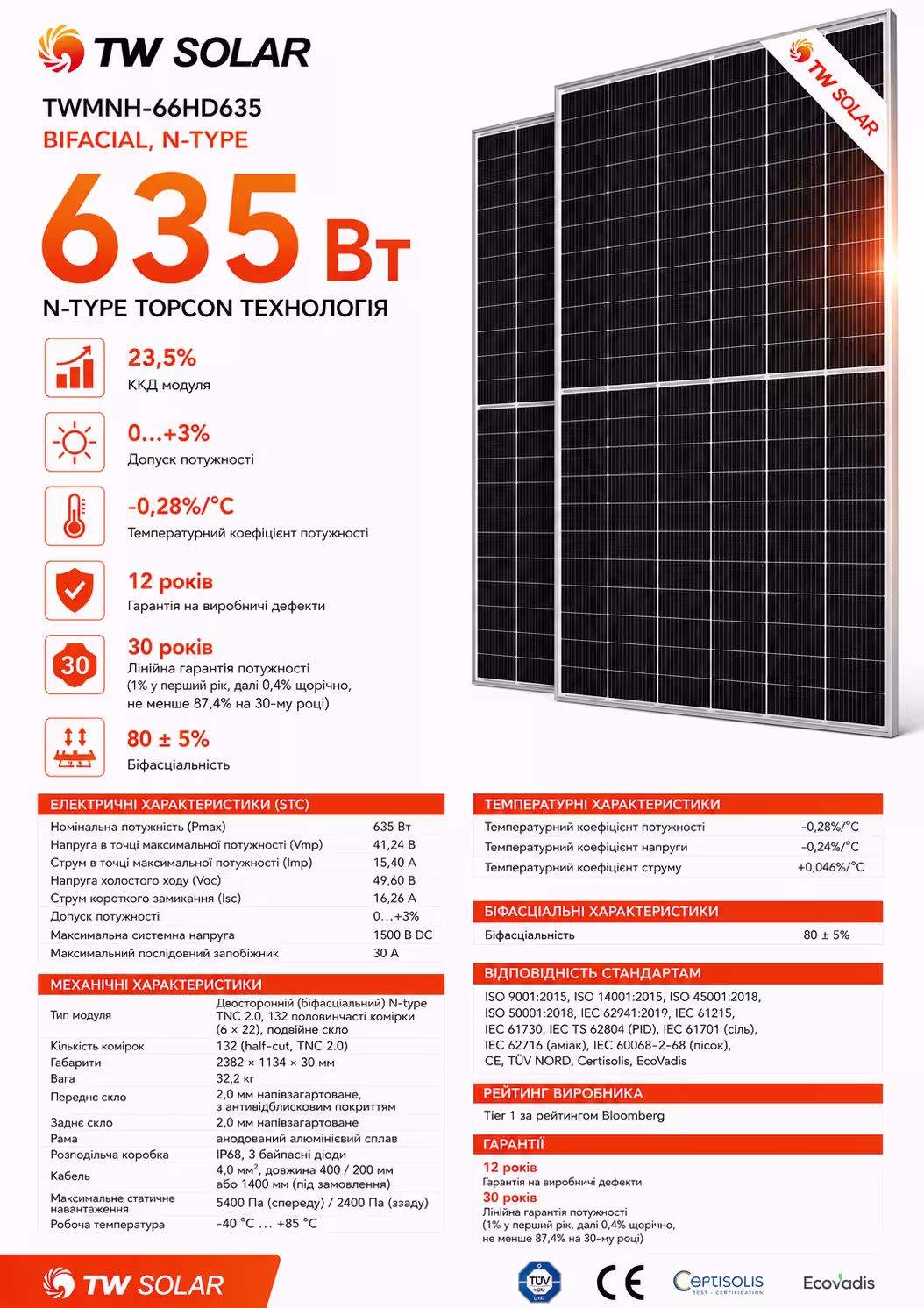 Tongwei TW Solar 635 Вт сонячна панель Bifacial, N-Type TWMNH-66HD635