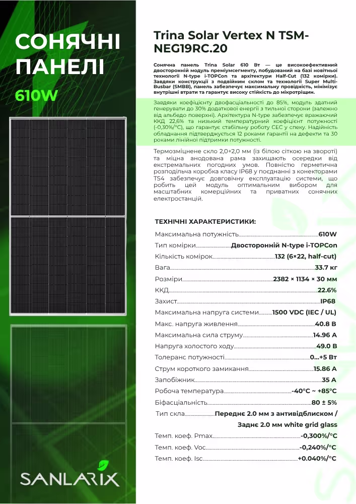 Trina Solar Vertex N 610 Вт сонячна панель TSM-NEG19RC.20