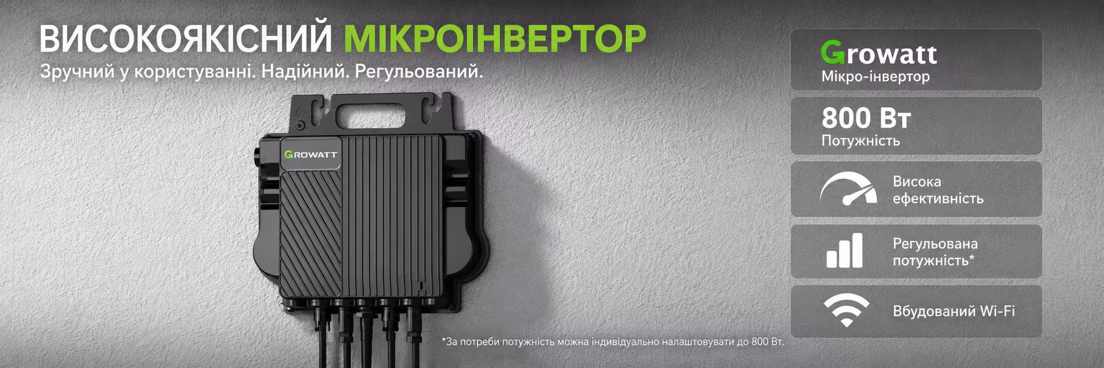 Мікроінвертор Sanlarix NEO 800M-X 4