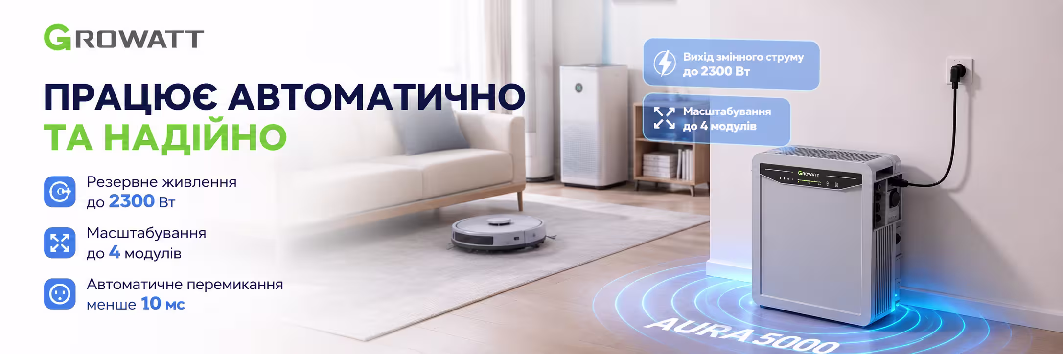 Sanlarix 40 Система енергозбереження Sanlarix AURA 5000 5 кВт 2