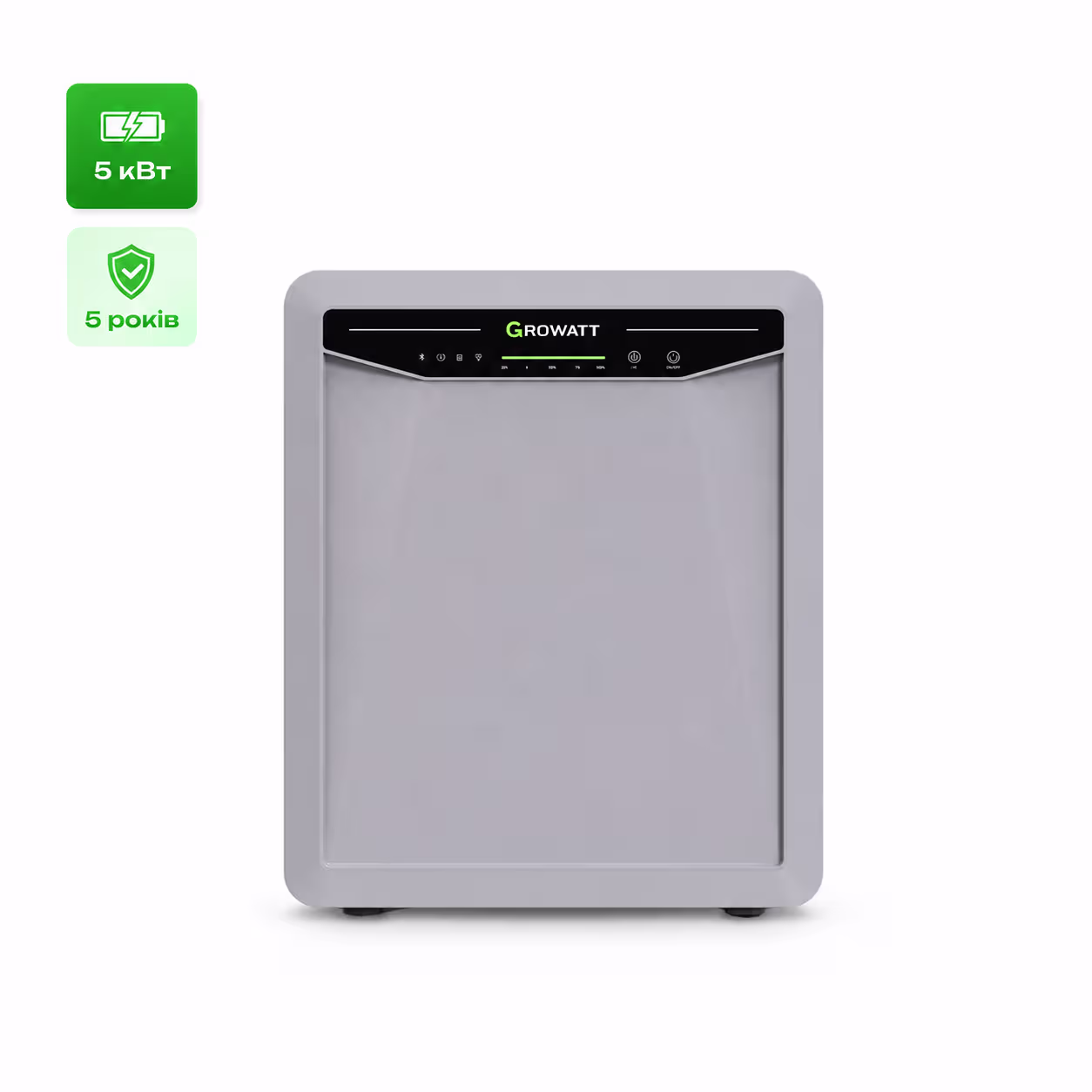 Система енергозбереження Sanlarix AURA 5000 5 кВт — основне фото