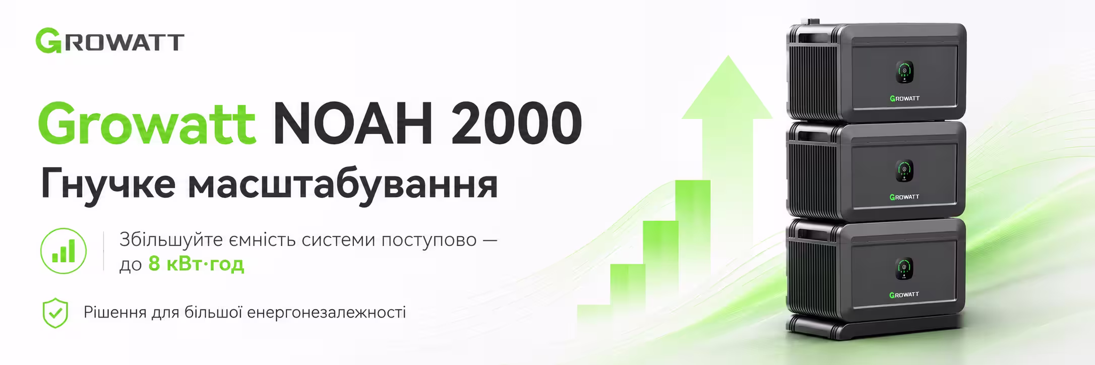 Система енергозбереження Sanlarix NOAH 2 кВт 1