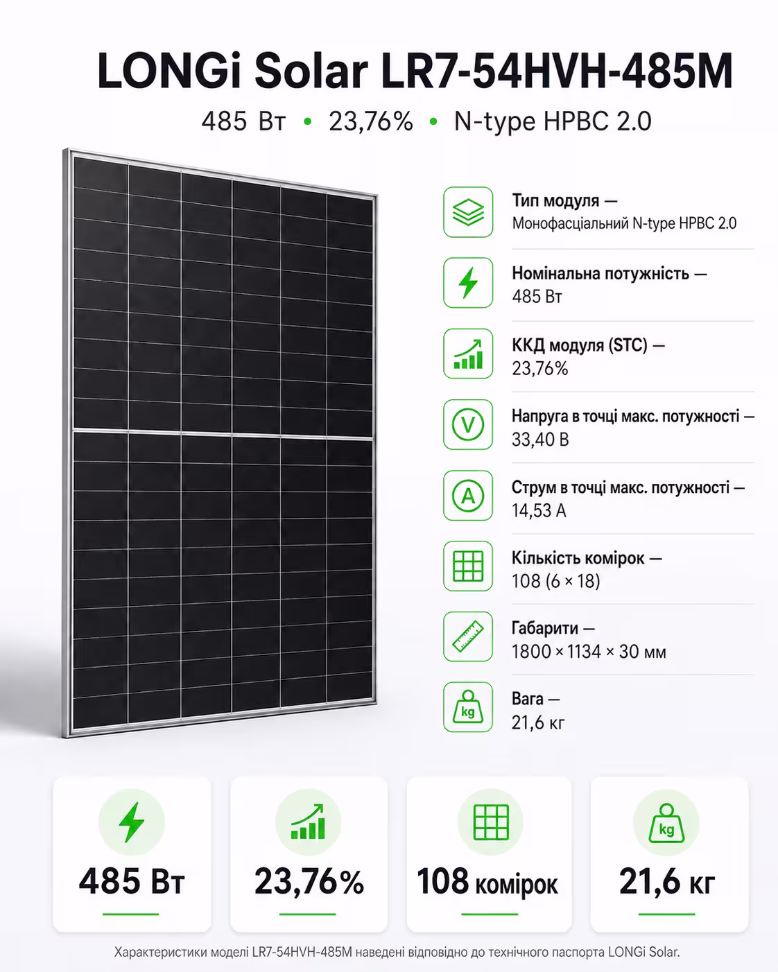 Longi Solar 485 Вт сонячна панель LR7-54HVH-485M Scientist Hi-MO X10 black frame — фото 3