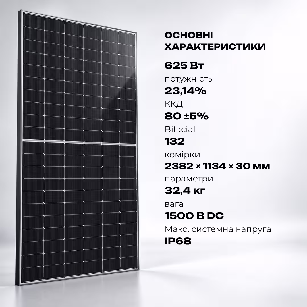 Jinko Solar Tiger Neo 625 Вт сонячна панель JKM625N-66HL4M-BDV N-type Bifacial Dual Glass — фото 5