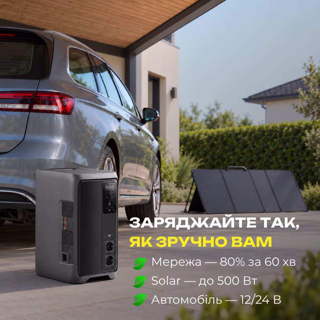 Зарядна станція EcoFlow DELTA 3 2000 Air / 1500 Вт / 1024 Вт⋅год / LiFePO4 — фото 10