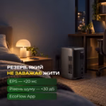 Зарядна станція EcoFlow DELTA 3 2000 Air / 1500 Вт / 1024 Вт⋅год / LiFePO4 — мініатюра фото 8