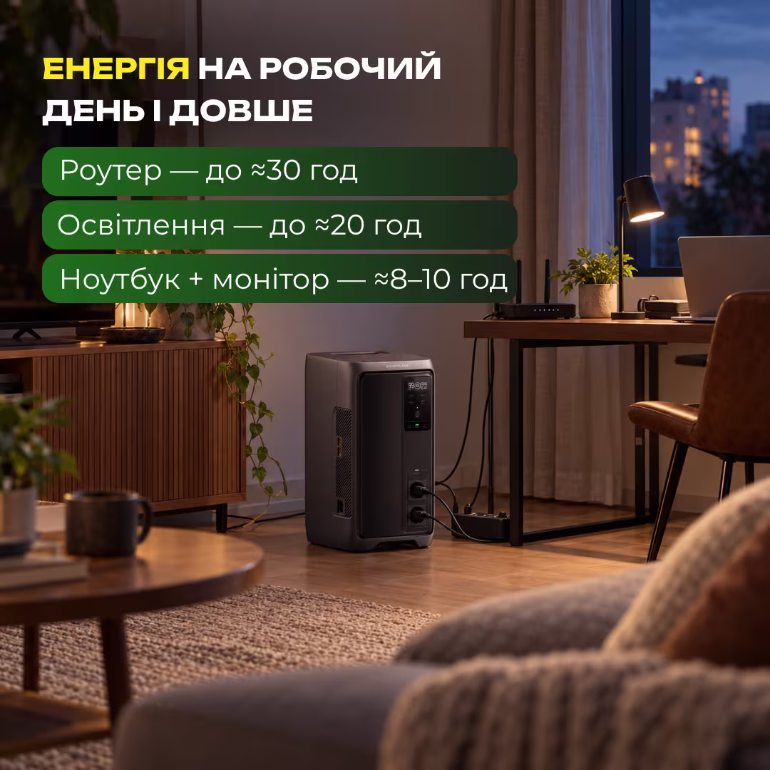 Зарядна станція EcoFlow DELTA 3 2000 Air / 1500 Вт / 1024 Вт⋅год / LiFePO4 — фото 11